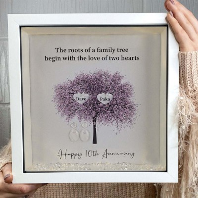 Custom Family Tree Frame With Names 10th Anniversary Gifts